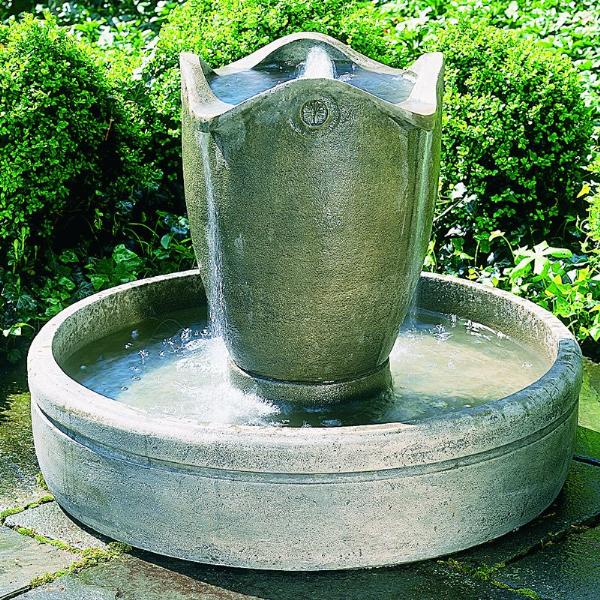 идеи для небольшого фонтана в саду