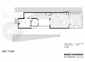 План первого этажа с расположением комнат и жилых зон в городском коттедже